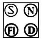 ROHS認證、  Fimko、Semko、Nemko、Demko四國認證