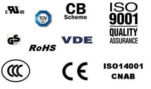 CE認證 無線攝像頭RED指令認證 怎么辦理？流程是什么？